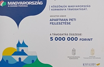 Magyarország a csodák forrása - Kisfaludy támogatás